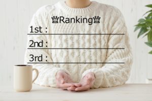Youtubeで人気が出るレビュー系動画をまとめてみた
